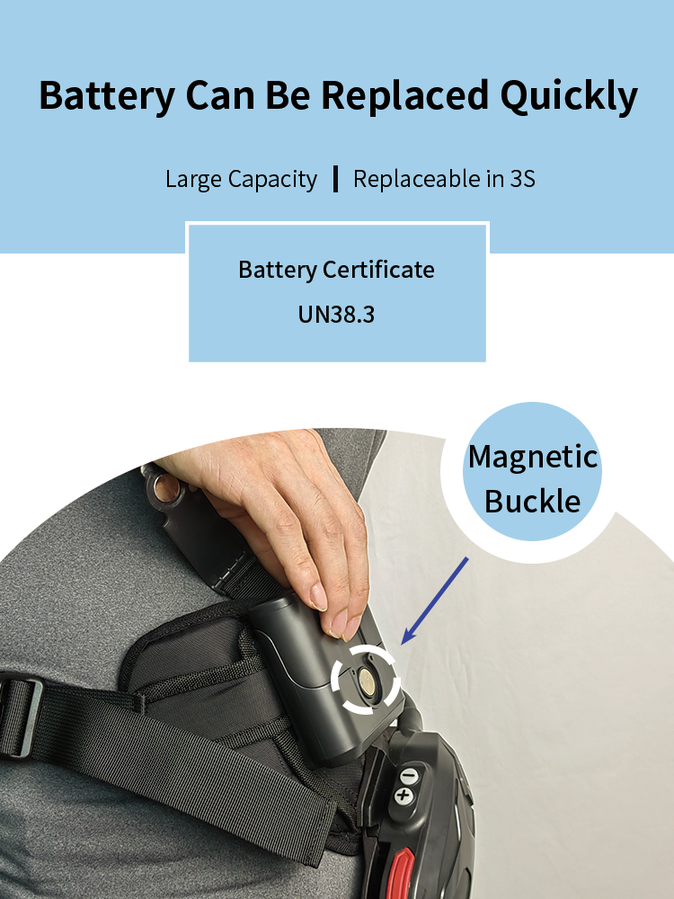 THE E-WALKER Lifestyle